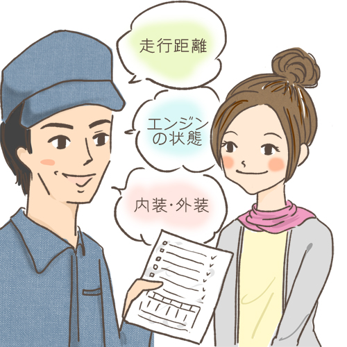 �K���`�F�b�N�����L�^��