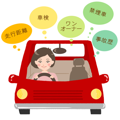 ���Ԃ̂������`�F�b�N�@���Îԍw���̃R�c